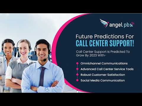 Call Centre Solutions- Future Predictions Are Here!