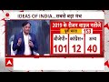 Sandeep Chaudhary On Loksabha Election LIVE: चुनाव से पहले सबसे सटीक विश्लेषण । NDA । INDIA Alliance  - 00:00 min - News - Video