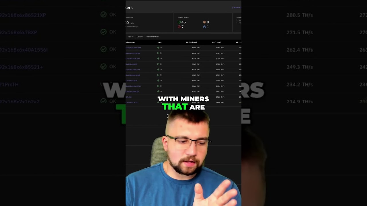 Bitcoin October Returns & Miner Problems: Never a Dull Moment! shorts