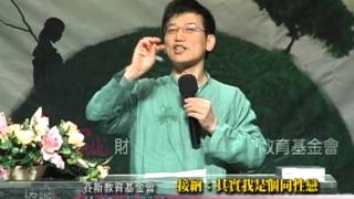 縮圖