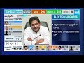 YS Jagan Reaction On AP Election Results 2024 | General Election Results | @SakshiTV  - 04:01 min - News - Video