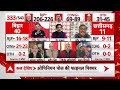 ABP-C Voter Opinion Poll: सपा प्रवक्ता को जनता की किस बात पर आया गुस्सा ? Breaking | Loksabha Chunav  - 04:39 min - News - Video