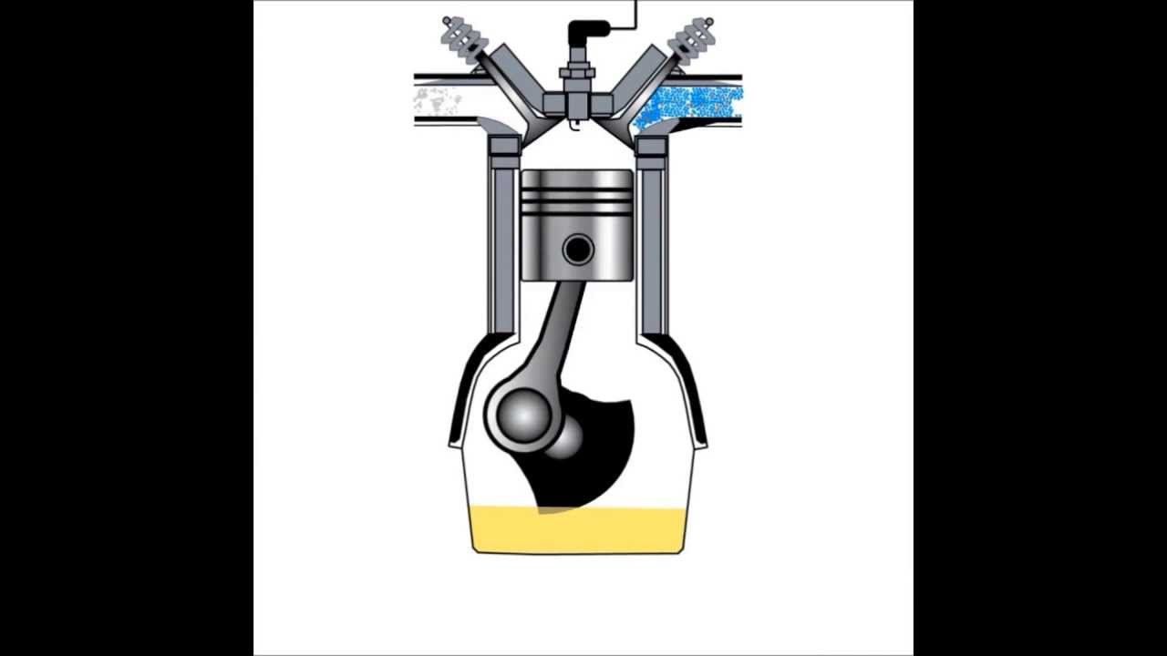 4 Takt Motor Anlassen Youtube