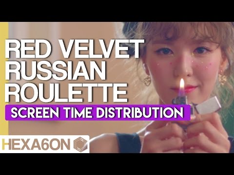 Red Velvet - Russian Roulette Screen Time Distribution (Color Coded)