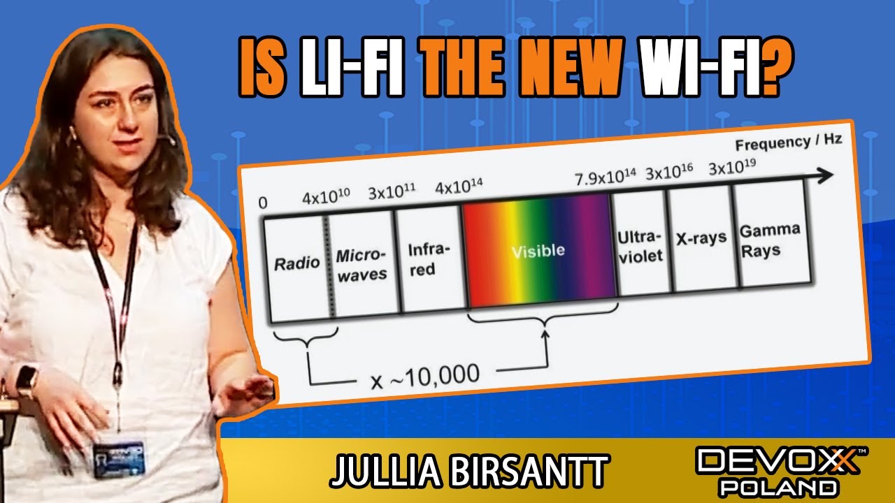Is Li-Fi the fresh  Wi-Fi? • Jullia Birsan • Devoxx Poland 2021