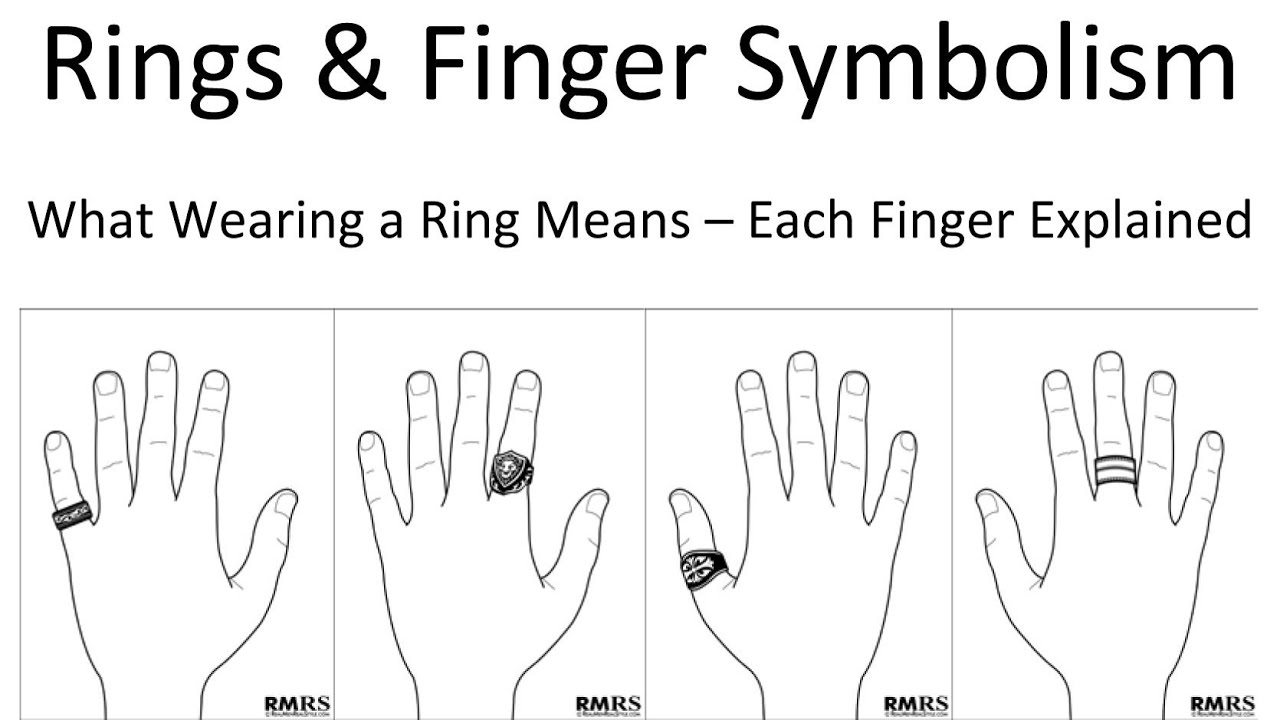 Rings Finger Symbolism Which Finger Should You Wear A Ring On 