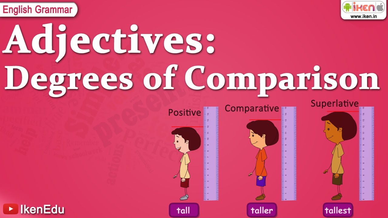 adjectives-degrees-of-comparison-youtube