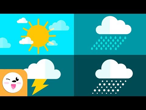 The weather for kids | Learn vocabulary in English | New vocabulary for kids
