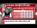 Sandeep Chaudhary: सामाजिक भेदभाव लोगों के लिए कितना बड़ा मुद्दा ? । Loksabha Election | Breaking  - 03:55 min - News - Video