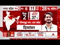 Second Phase Voting: मतदान केंद्र पर जनता ने वोट करने के लिए बताया अहम मुद्दा | Uttar Pradesh  - 02:13 min - News - Video