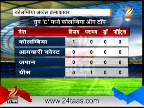 फिफा पॉईन्ट टेबल