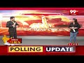 రాయలసీమలో ప్రశాంతంగా ఓటింగ్ ..Rayalaseema Voting Updates | AP Elections Live | 99TV  - 04:13 min - News - Video