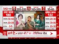 Lok Sabha Opinion Poll 2024: Rahul, Sonia,Smriti में कौन आगे ? | abp C Voter Survey | 2024 Election  - 40:07 min - News - Video