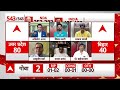 Uttar Pradesh Exit Poll: Uttar Pradesh की सीटों को लेकर सपा प्रवक्ता का बड़ा दावा | India Alliance  - 05:38 min - News - Video