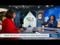 Trump privately signals support for 16-week national abortion ban  - 01:08 min - News - Video