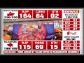 #December3OnNewsX | Big Win For BJP In MP | BJP Workers Speak To NewsX | NewsX  - 03:15 min - News - Video