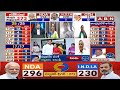 165 సీట్లు..నేను ఊహించలేదు, ఇది ప్రజా విజయం | Raghurama First Reaction On TDP Victory | ABN  - 01:35 min - News - Video