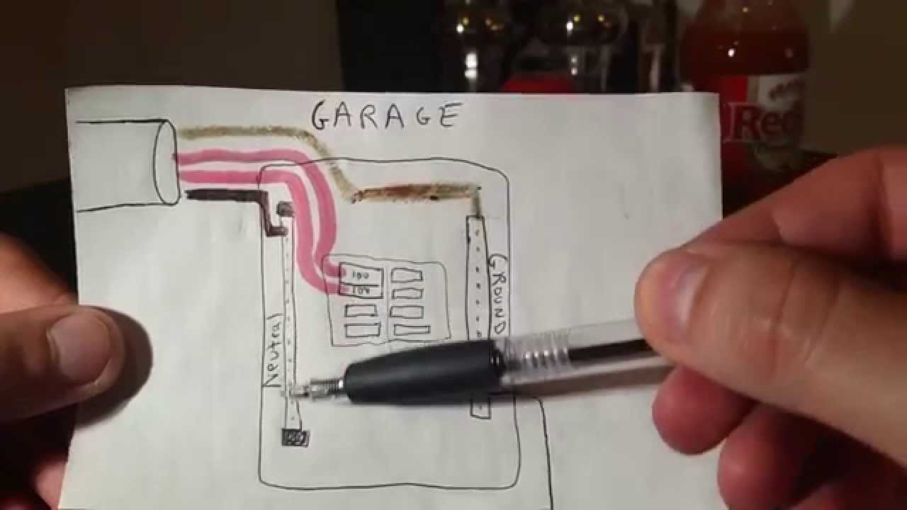 How To Wire A SubPanel - YouTube garage consumer box wiring diagram 