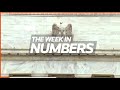 The Week in Numbers: shock therapy, peak rates | Reuters