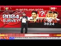 LIVE-సర్వే సక్సెస్ వీరిదే..2024 కీలక ఎగ్జిట్ పోల్ ముందే రిలీజ్? Pawan  AP Elections Exit Poll Result  - 00:00 min - News - Video
