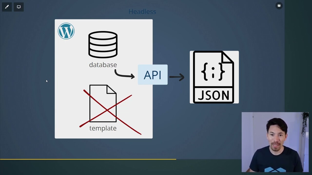 4Developers 2022: Modern headless commerce with Node.js - Michael Bromley