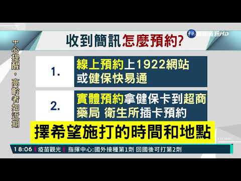 疫苗預約平台登場! 5小時湧入83萬人｜華視新聞 20210706