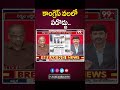 కాంగ్రెస్ వలలో పడొద్దు.. Prof Nageshwar Analysis On KCR Comments On Congress | 99TV  - 01:00 min - News - Video