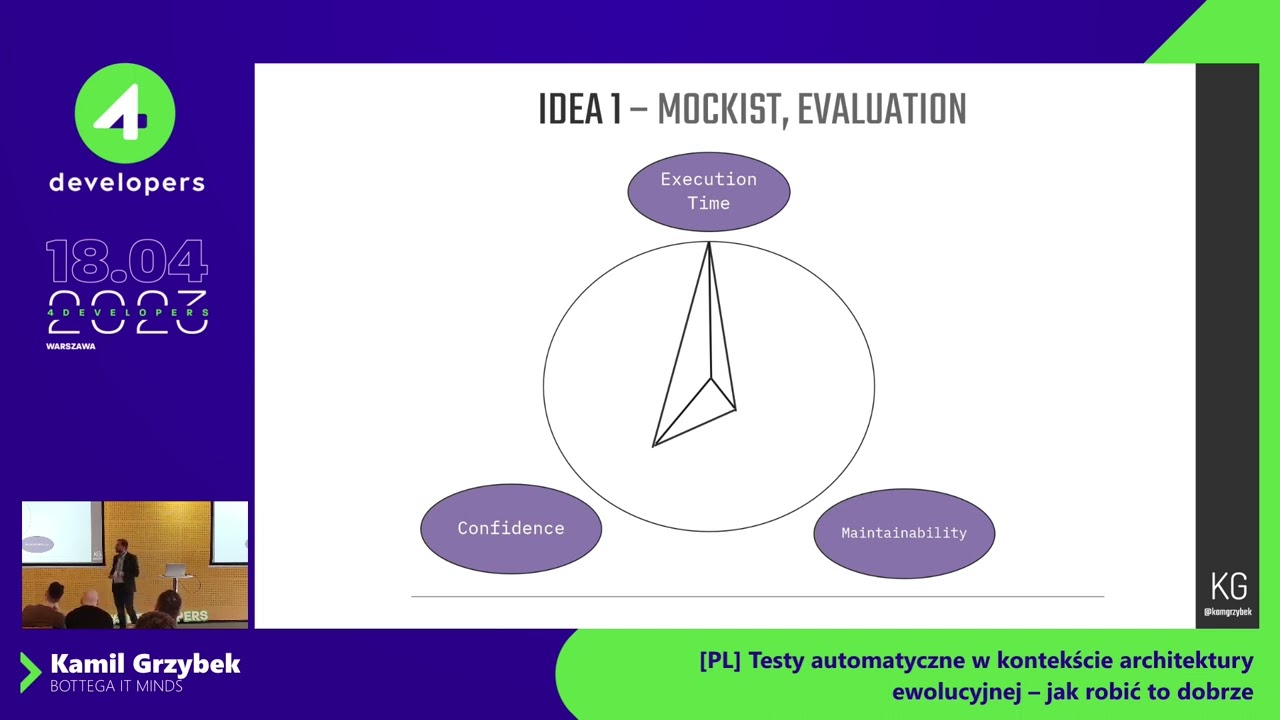 Kamil Grzybek: Testy automatyczne w kontekście architektury ewolucyjnej – jak robić to dobrze