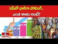 ఏపీలో భారీగా పోలింగ్.. ఎంత శాతం అంటే? | Andhra Pradesh Elections 2024 | hmtv