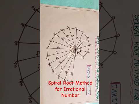Spiral Root Method for Irrational Number