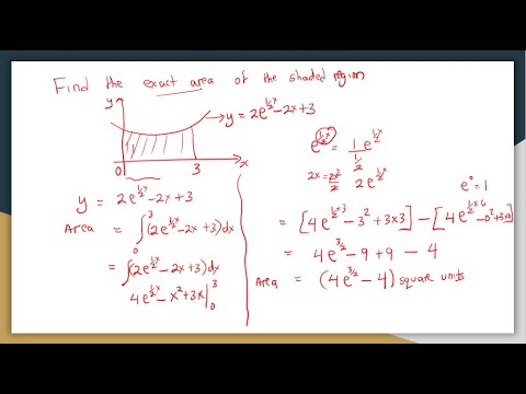 Mastering the Integration of Exponential Functions | Step-by-Step Guide| S.5 & S.6| Pure math