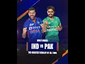 Asia Cup 2022: Reasons why IND v PAK will be a run fest!