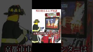 レトロゲームトリビアその262 #レトロゲーム　#レトロゲー  #shorts