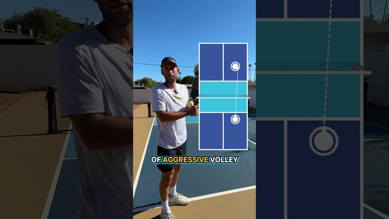 Advanced tip #3 - Where should you hit your third shot drive in pickleball?