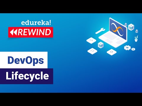 DevOps Lifecycle | Introduction To DevOps | DevOps Tools | What Is ...