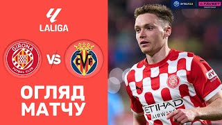 Жирона – Вільярреал. Чемпіонат Іспанії, 35-й тур / Огляд матчу