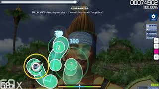 osu! ティーダのチンポ気持ちよすぎだろ！ 創作譜面