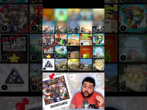 Bilan ludique de Juin !  #boardgames #bggcommunity #gaming