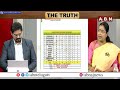 సజ్జలకి ఓటమి అర్థంమైంది.. వాయిస్ లో బేస్ లేదు..! | TDP Jyothsna | Sajjala Ramakrishna | ABN Telugu  - 03:35 min - News - Video