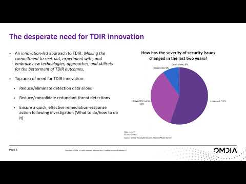Webinar: CISO's Guide to TDIR Innovation with XDR, AI, and Automation