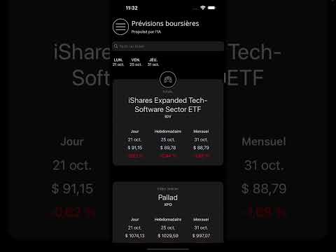 AI-Stock-Predictions.com - Applications mobiles pour la prévision des actions, des crypto-monnaies