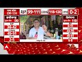 CG Assembly Election : कांग्रेस आज जारी करेगी घोषणा पत्र, कई बड़ी घोषणा संभव | Congress  - 04:48 min - News - Video