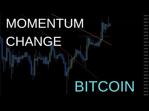 Will This Trend Change Hold or Chance For Bears To Sell? Bitcoin & Macro Pure Signal