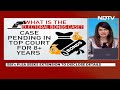 Supreme Court To Hear SBIs Request In Electoral Bonds Case Today  - 02:10 min - News - Video