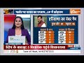 Haryana Politics Latest News: फ्लोर पर नायब..दुष्यंत के कितने साथी गायब? Dushyant Choutala  - 14:46 min - News - Video