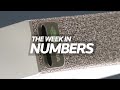 The Week in Numbers: trade wars and tech titans | REUTERS