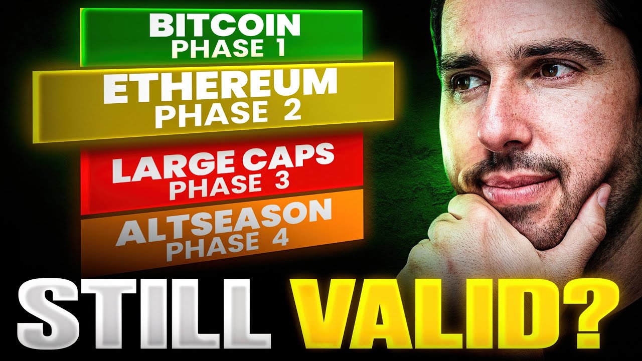 Is This Crypto Playbook Still Valid? [My Plan]