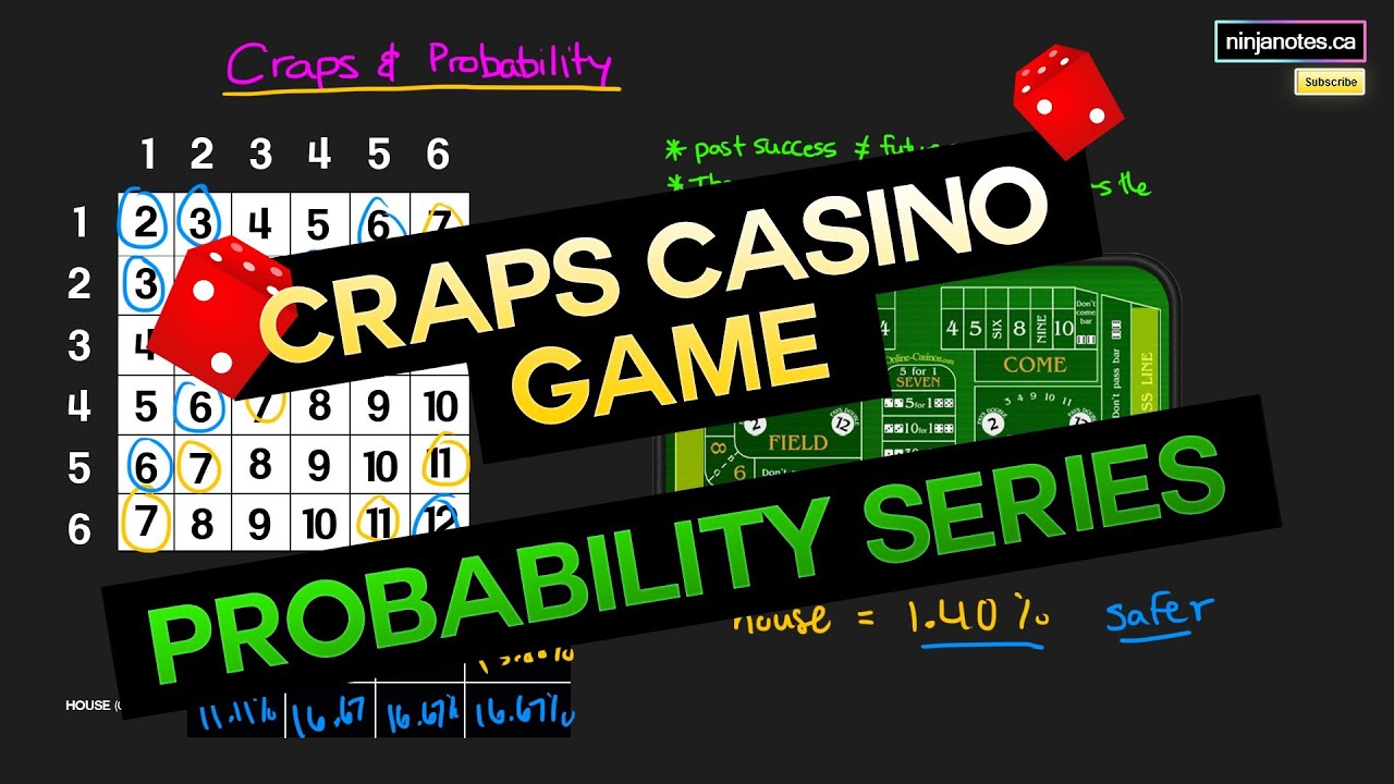 Probability Casino Sites