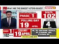 2024 Election Buzz Abound in UP | NewsX Ground Report From Ayodhya | NewsX  - 01:53 min - News - Video