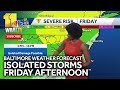 Scattered risk for severe storms Friday afternoon